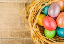 Is “Easter” Acceptable according to the Teachings of Jesus?