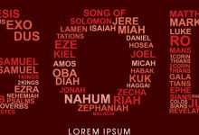 God's Names In The Bible